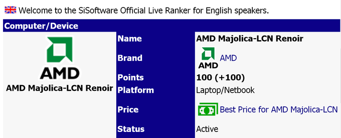 AMD-Lucienne-SiSoft.png
