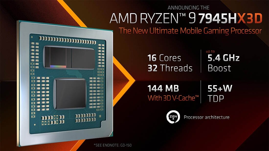 AMD RYZEN 9 7945HX3D.jpg