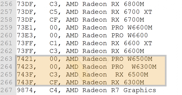 AMD-RX-6500M-RX-6300M-Navi-24-768x403.png
