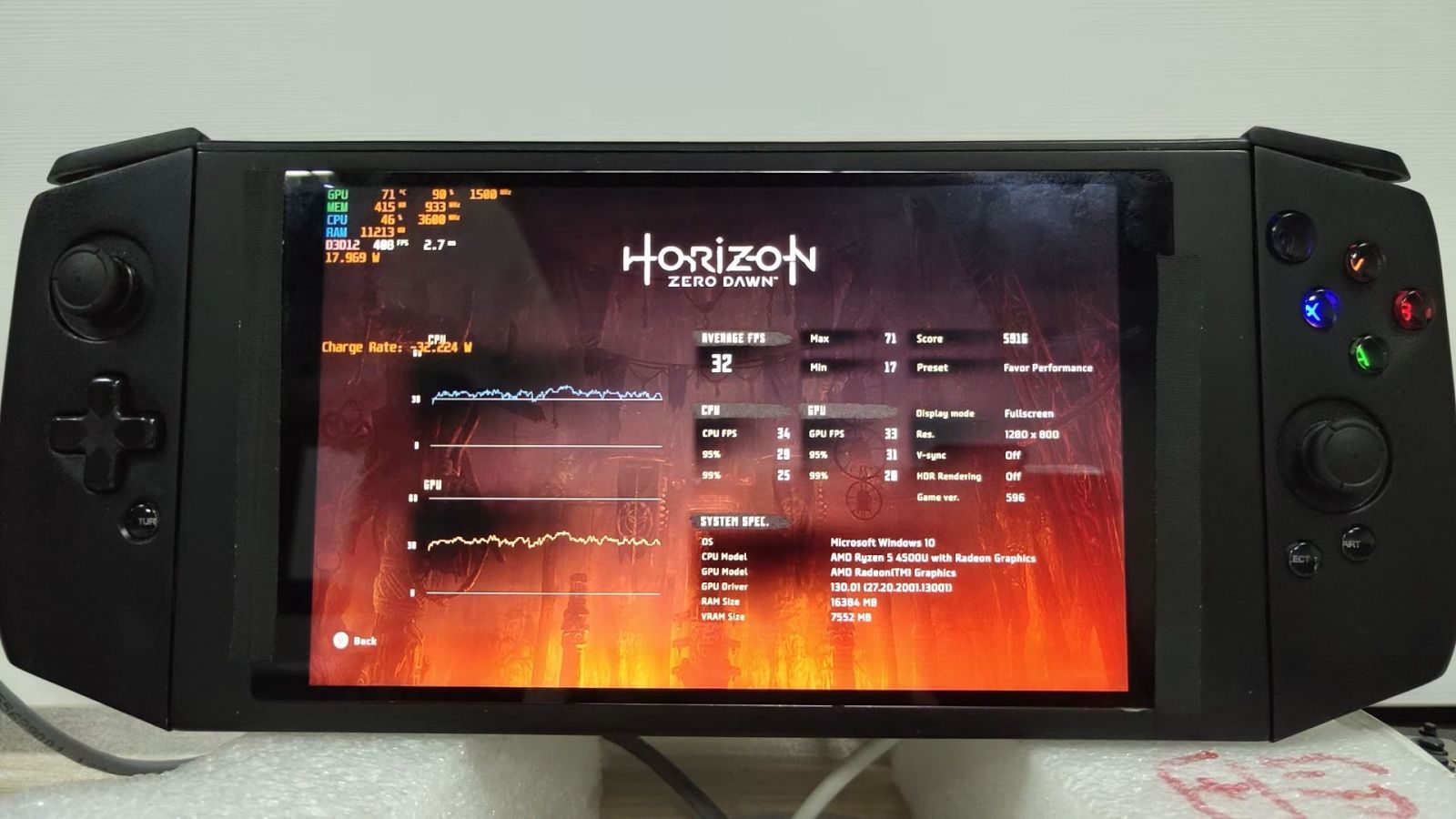AYA-NEO-Horizon-Zero-Dawn-4-54-screenshot.jpg