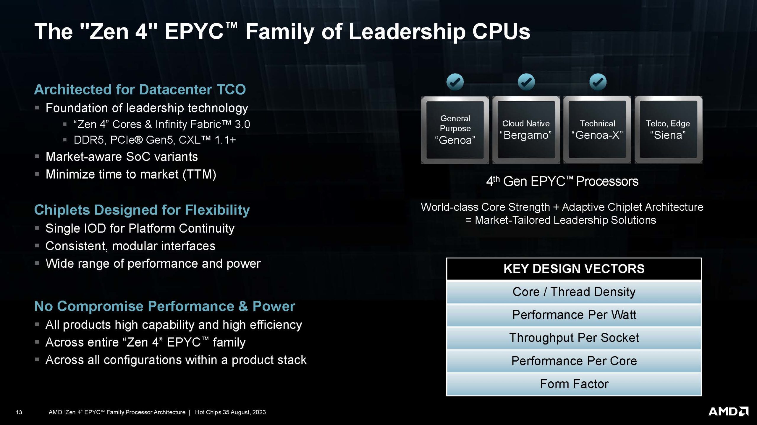 AMD-Zen-4-EPYC-HC35_Page_13-scaled.jpg