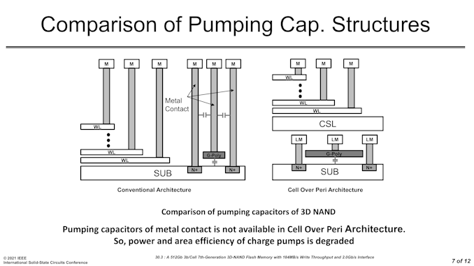 pumping cap_575px.png