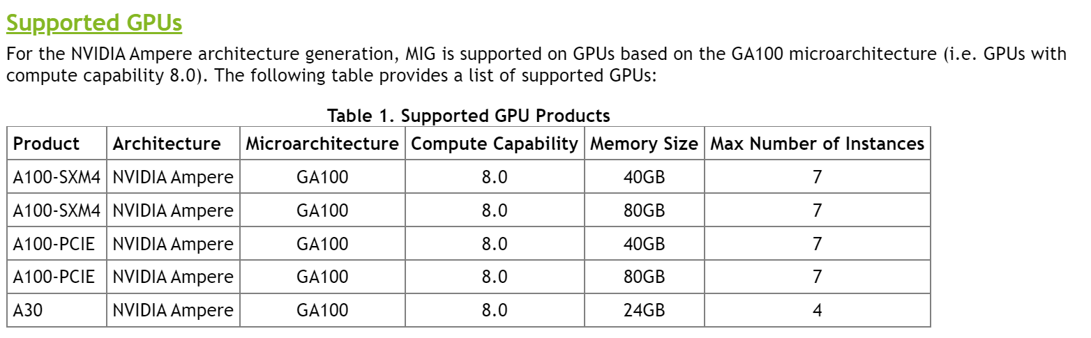 NVIDIA-GA100-GPUS.png
