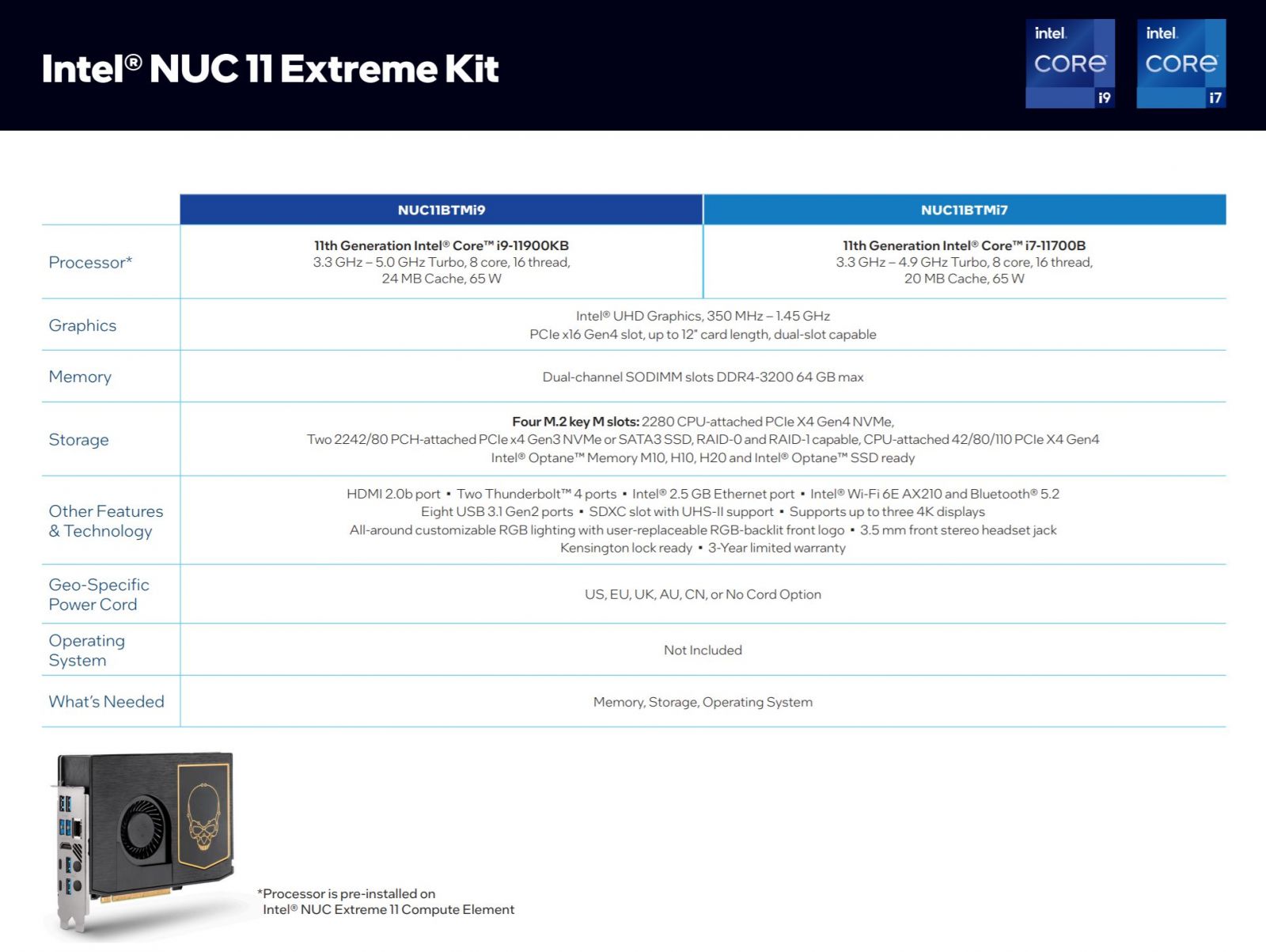 Intel-NUC-11-Extreme-Specs.jpg