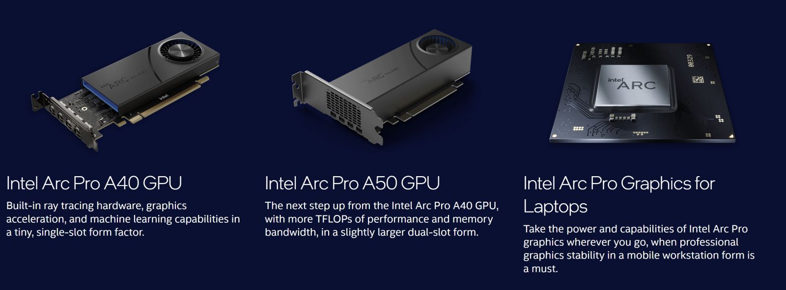 Intel-ARC-PRO-GPUS.jpg