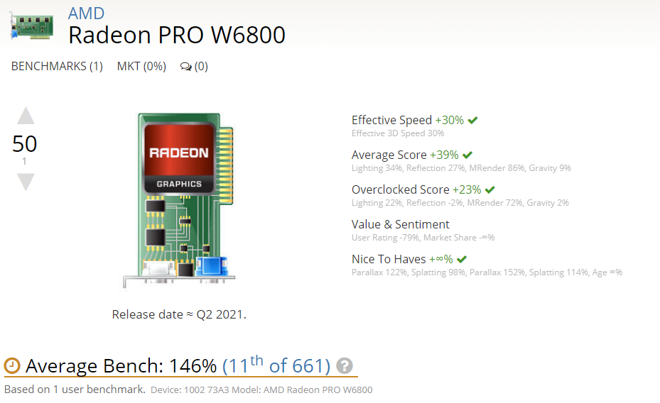 AMD-Radeon-Pro-W6800.png