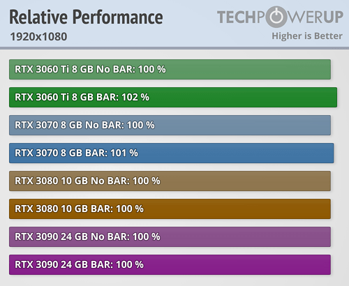 relative-performance_1920-1080.png