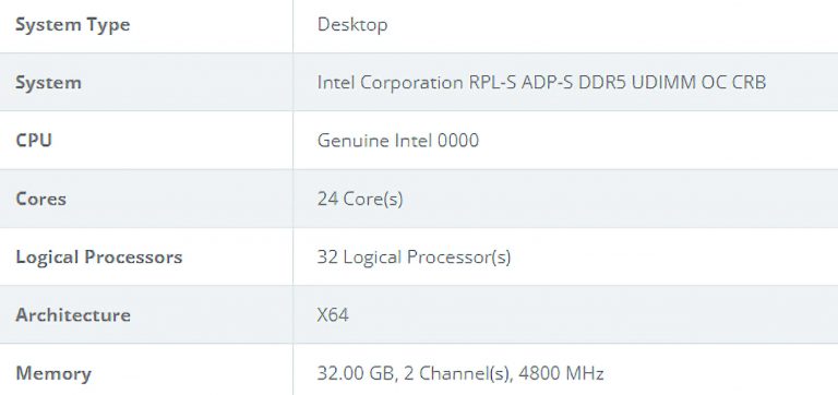 Intel-Raptor-Lake-24-core-CPU-details-768x362.jpg