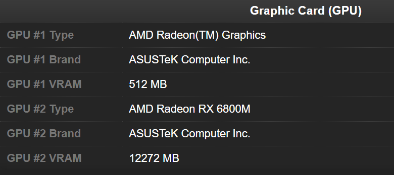 AMD-Radeon-RX-6800M-12GB.png