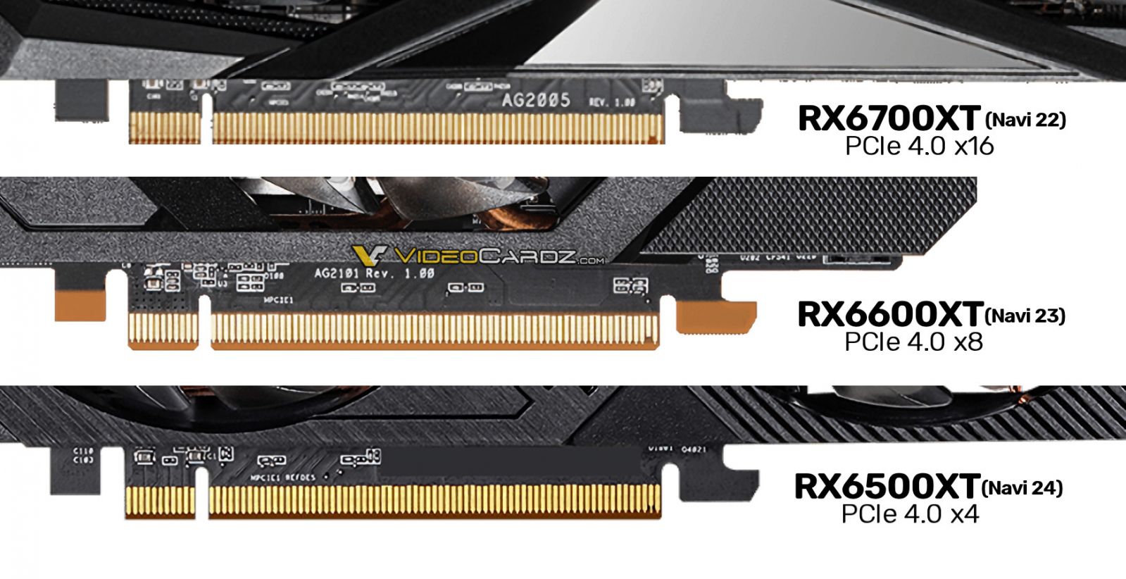 AMD-Radeon-RX-6000-PCIE-LANES.jpg
