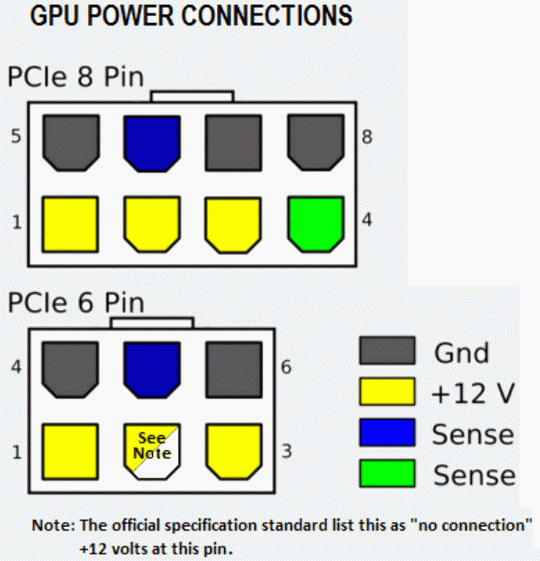 PCIe_pinout.png