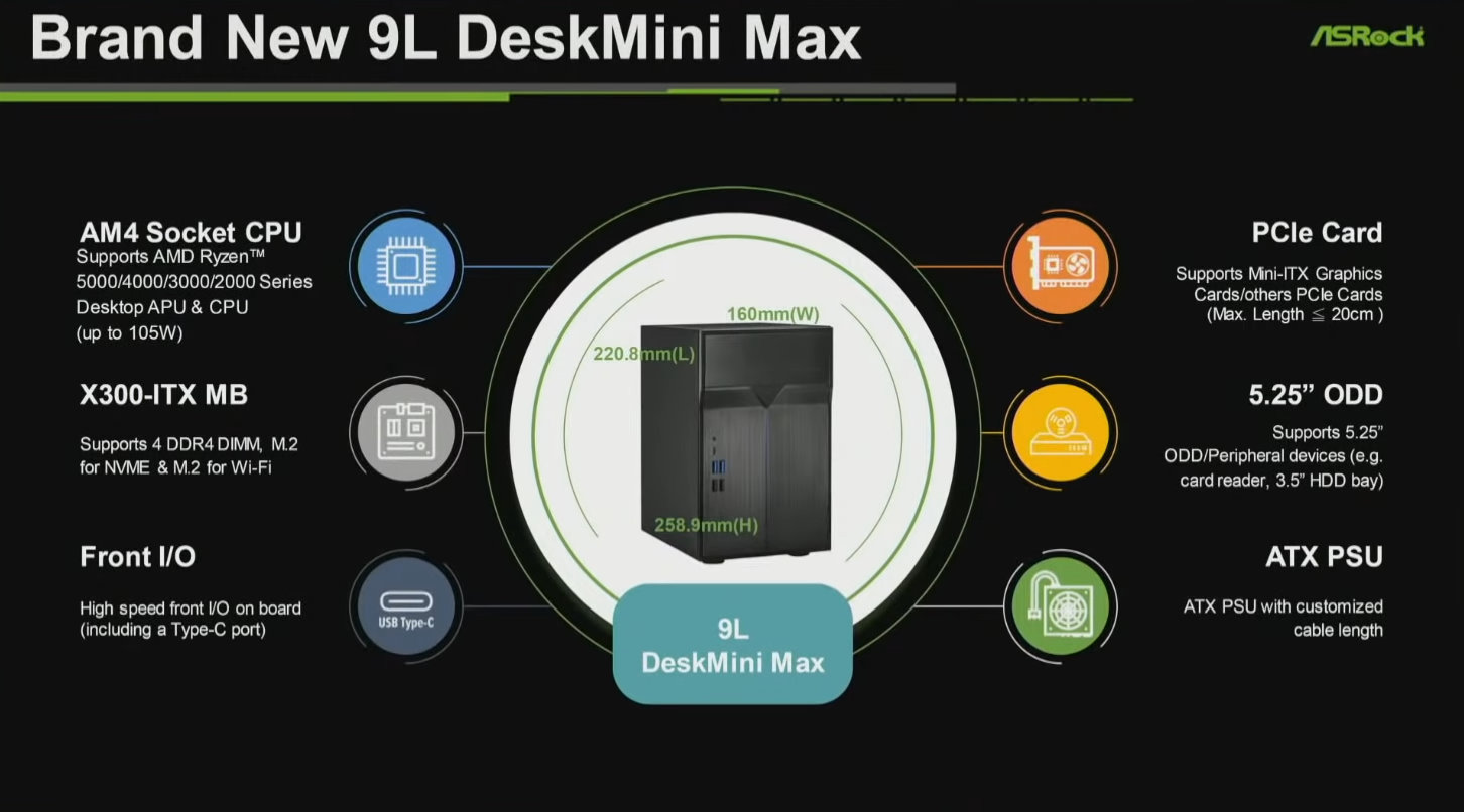 ASRock-DeskMini-MAX-4.jpg
