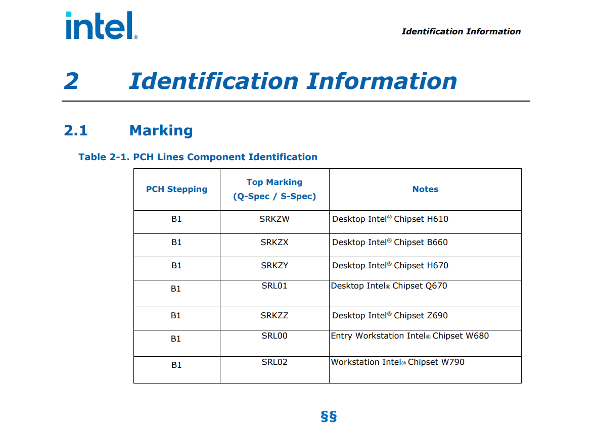 Intel-W790.png