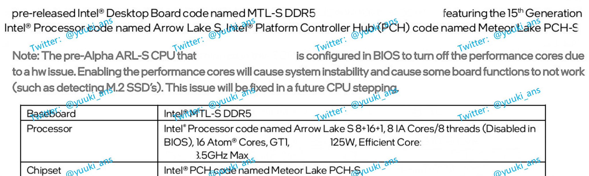 Intel-Arrow-Lake-S-Desktop-CPU-Platform-Leak-LGA-1851-Intel-800-Series-Motherboards-_1.jpeg
