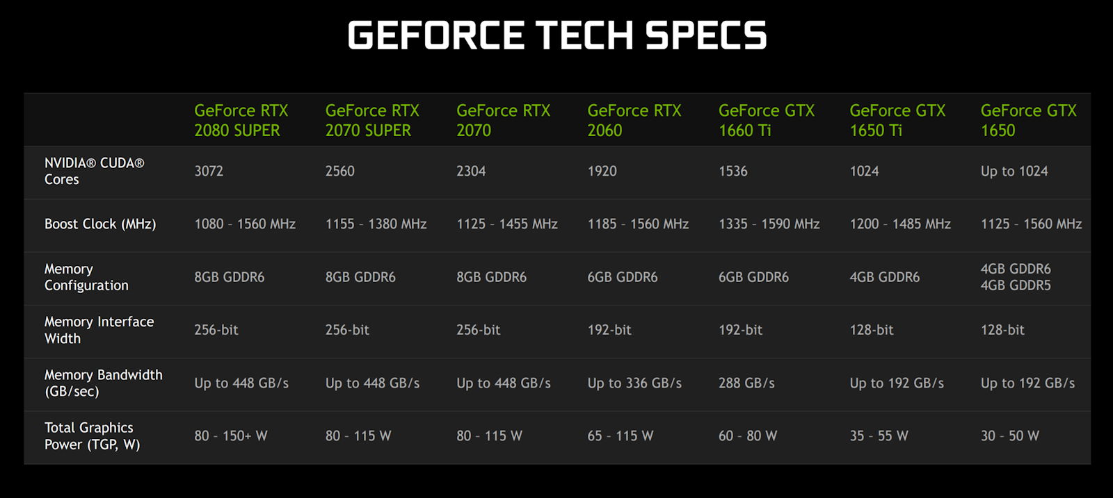 NVIDIA-GeForce-RTX-SUPER-Mobile.jpg