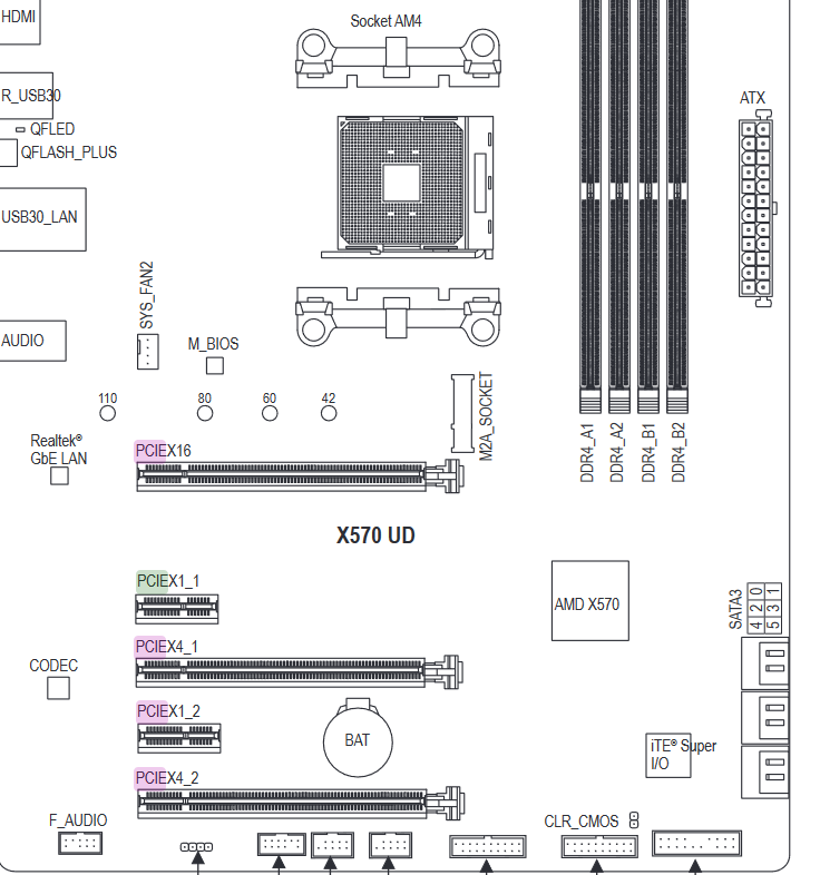 Screenshot 2022-06-17 at 13-32-04 mb_manual_x570-ud_e_v1.pdf.png