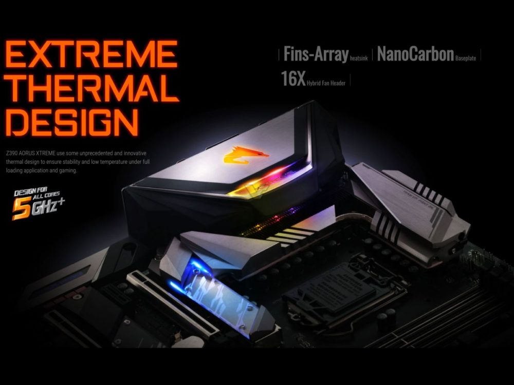 Z390-AORUS-Xtreme-motherboard-3-1000x750.jpg