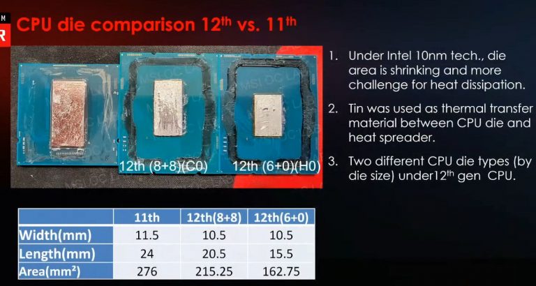 Intel-Alder-Lake-Dies-768x410.jpg