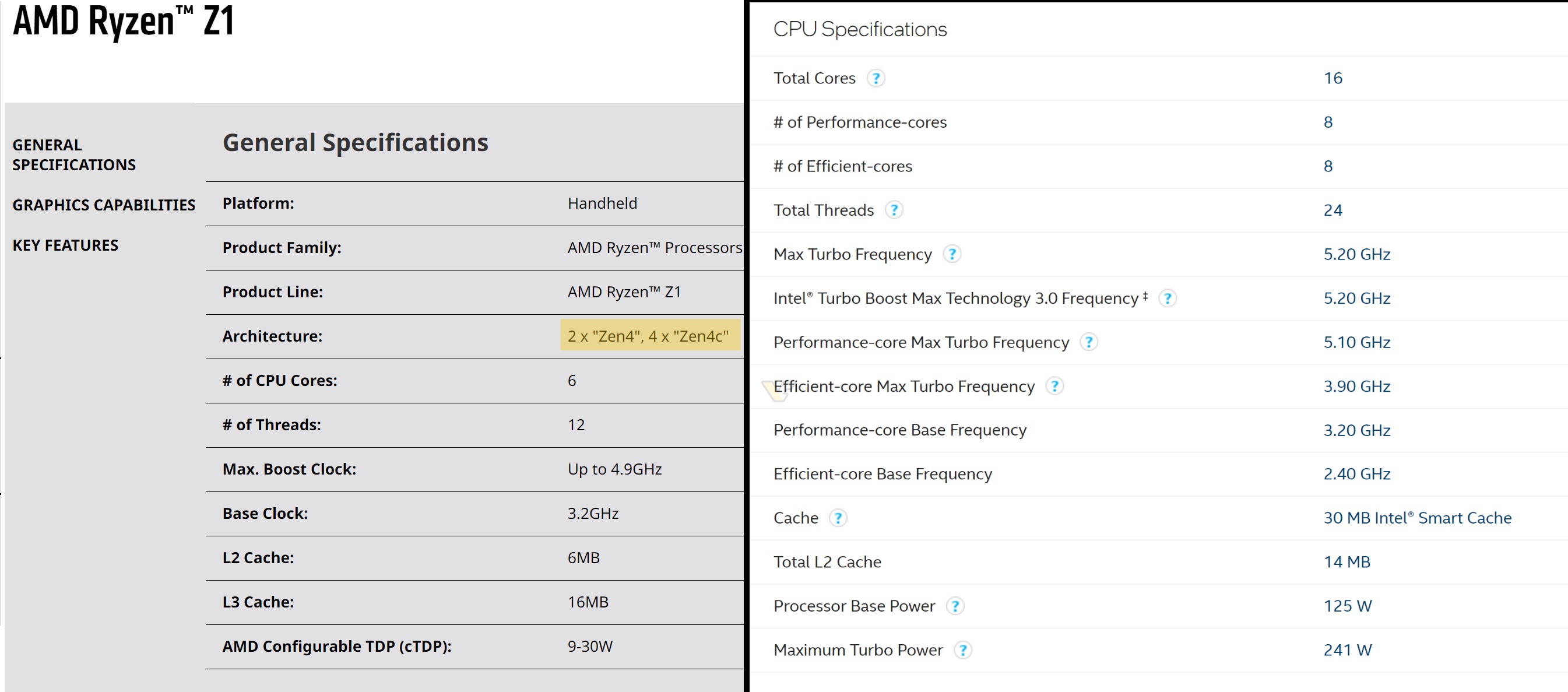 AMD-RYZEN-Z1-SPEC-VS-INTEL.jpg