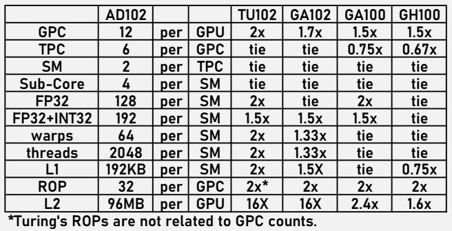 AD102-GPU-KOPITE.jpg