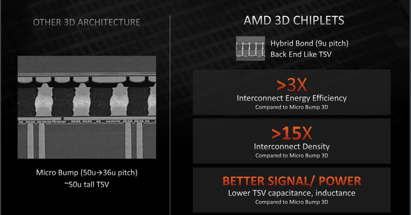 AMD-3D-VCache-4.jpg