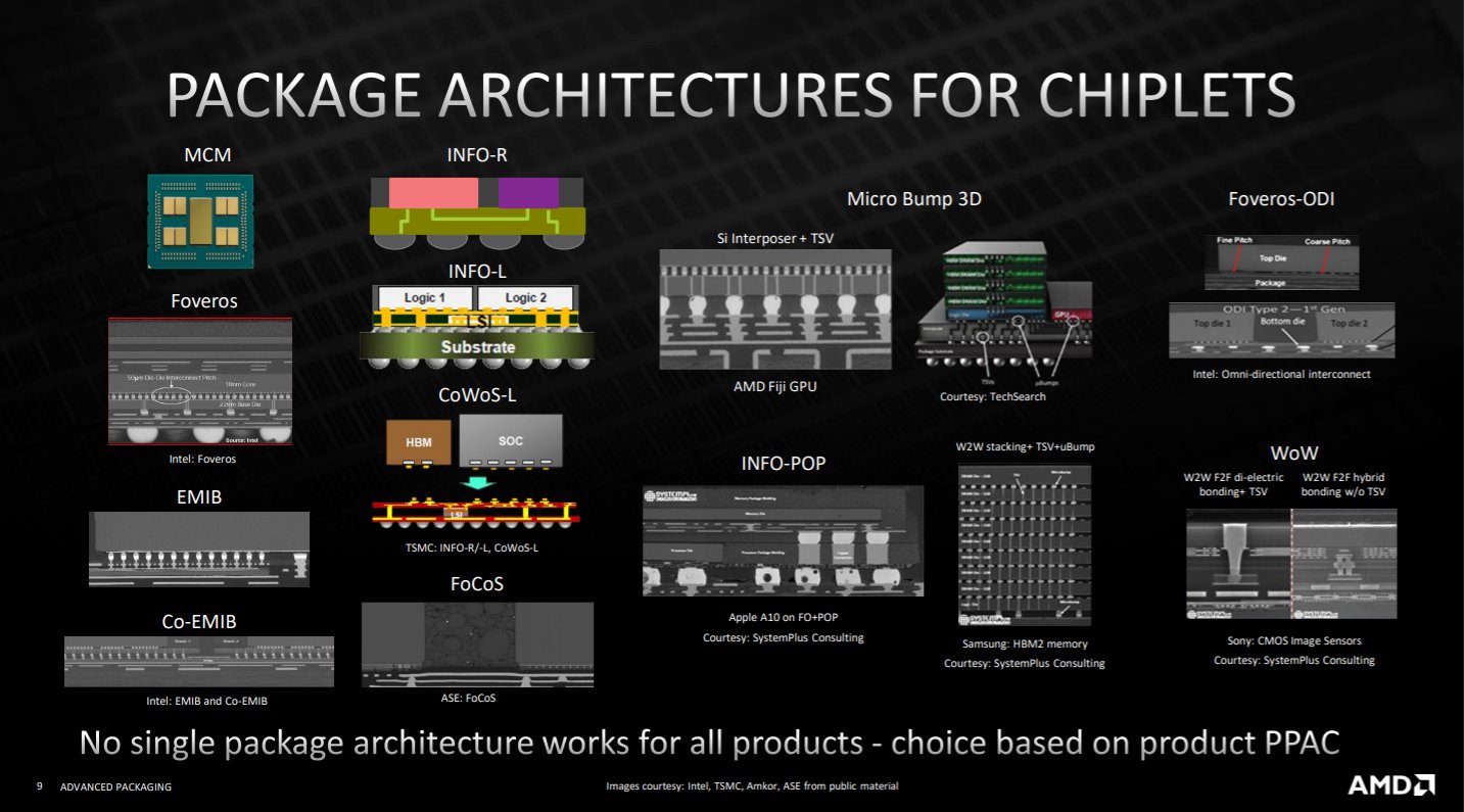 AMD-3D-VCache-1.jpg