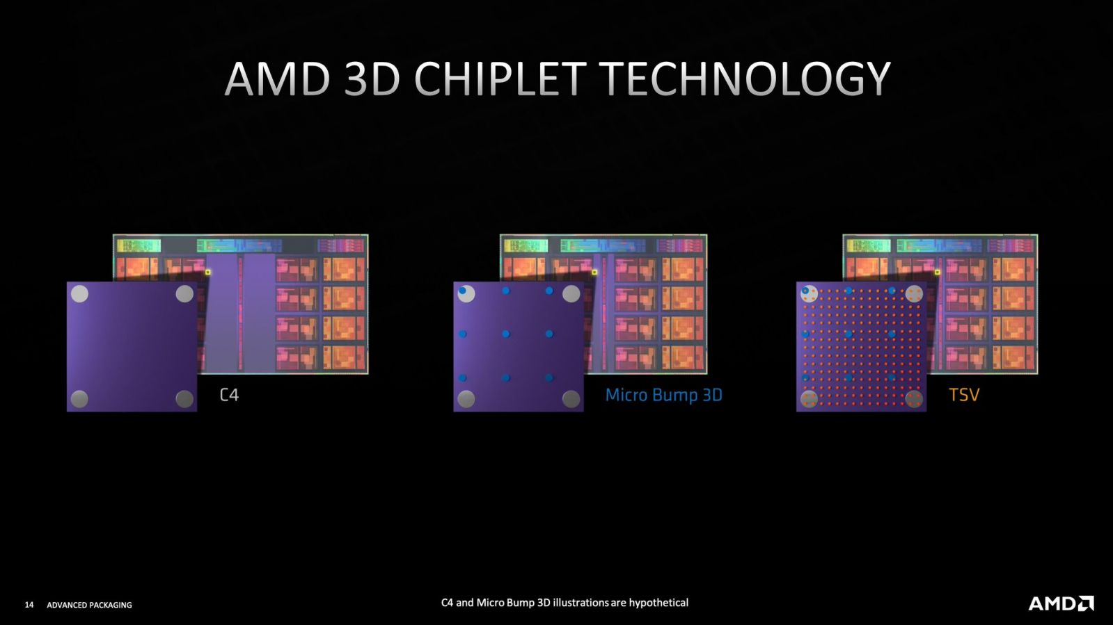AMD-3D-VCache-2.jpg