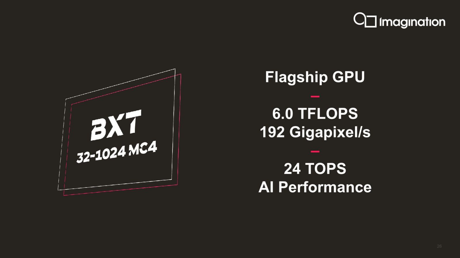 PowerVR-GPU-B-Series-14_videocardz.jpg