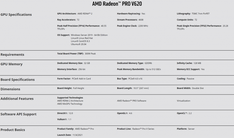 AMD-Radeon-Pro-V620-768x453.png