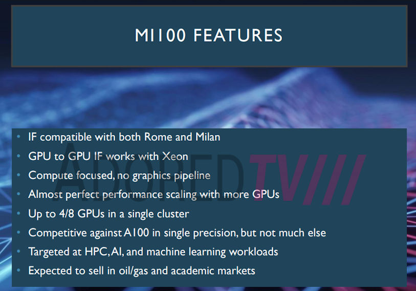 AMD-Radeon-Instinct-MI100-2-1.jpg