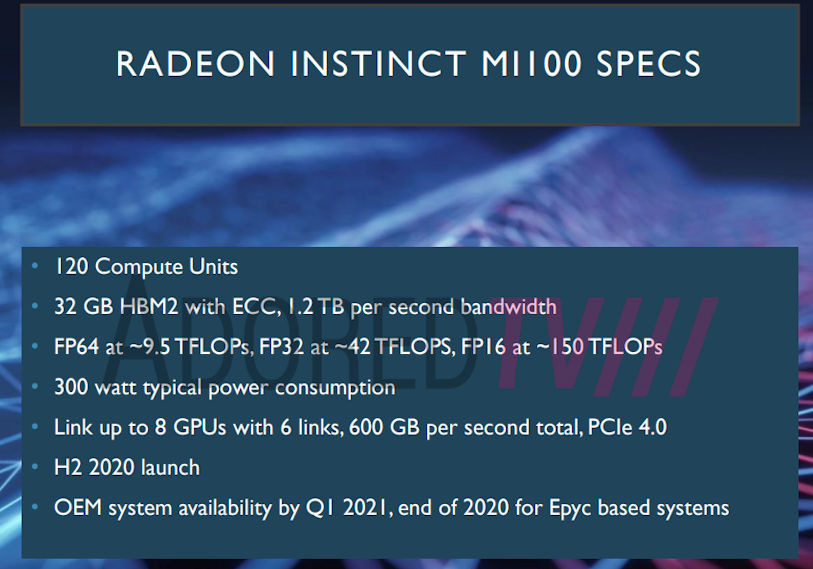 AMD-Radeon-Instinct-MI100-1-1.jpg