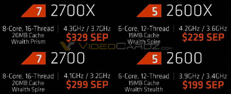 AMD-Ryzen-2000-Specs-Pricing.jpg