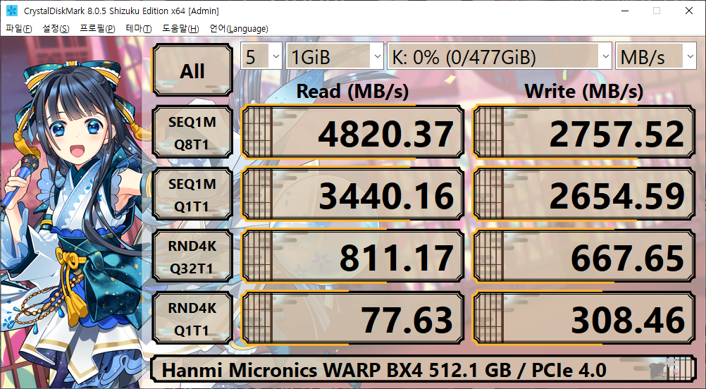 BX4_CDM.png