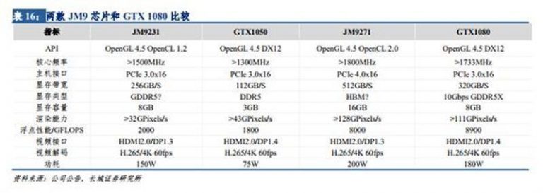 JM9-GPU-series-768x273.jpg