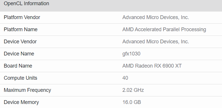 AMD-Radeon-RX-6900-XT-OpenCL-Performance.png