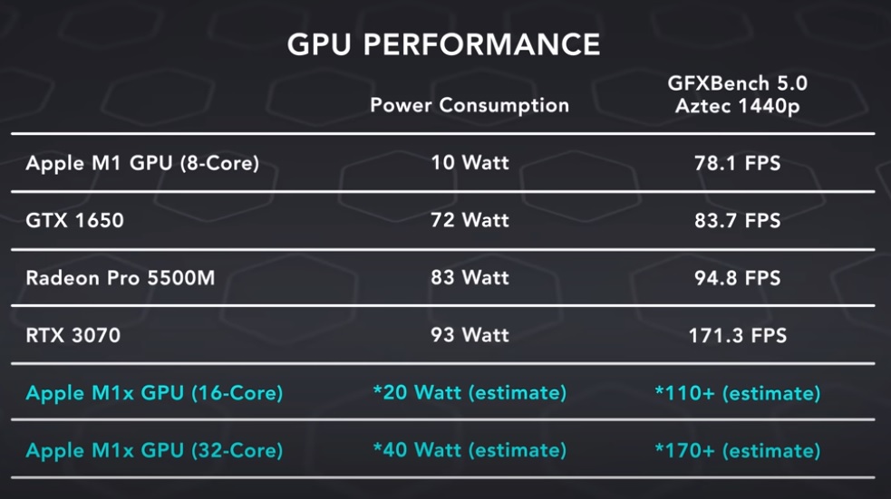 GPU_Performance_estimate.jpg