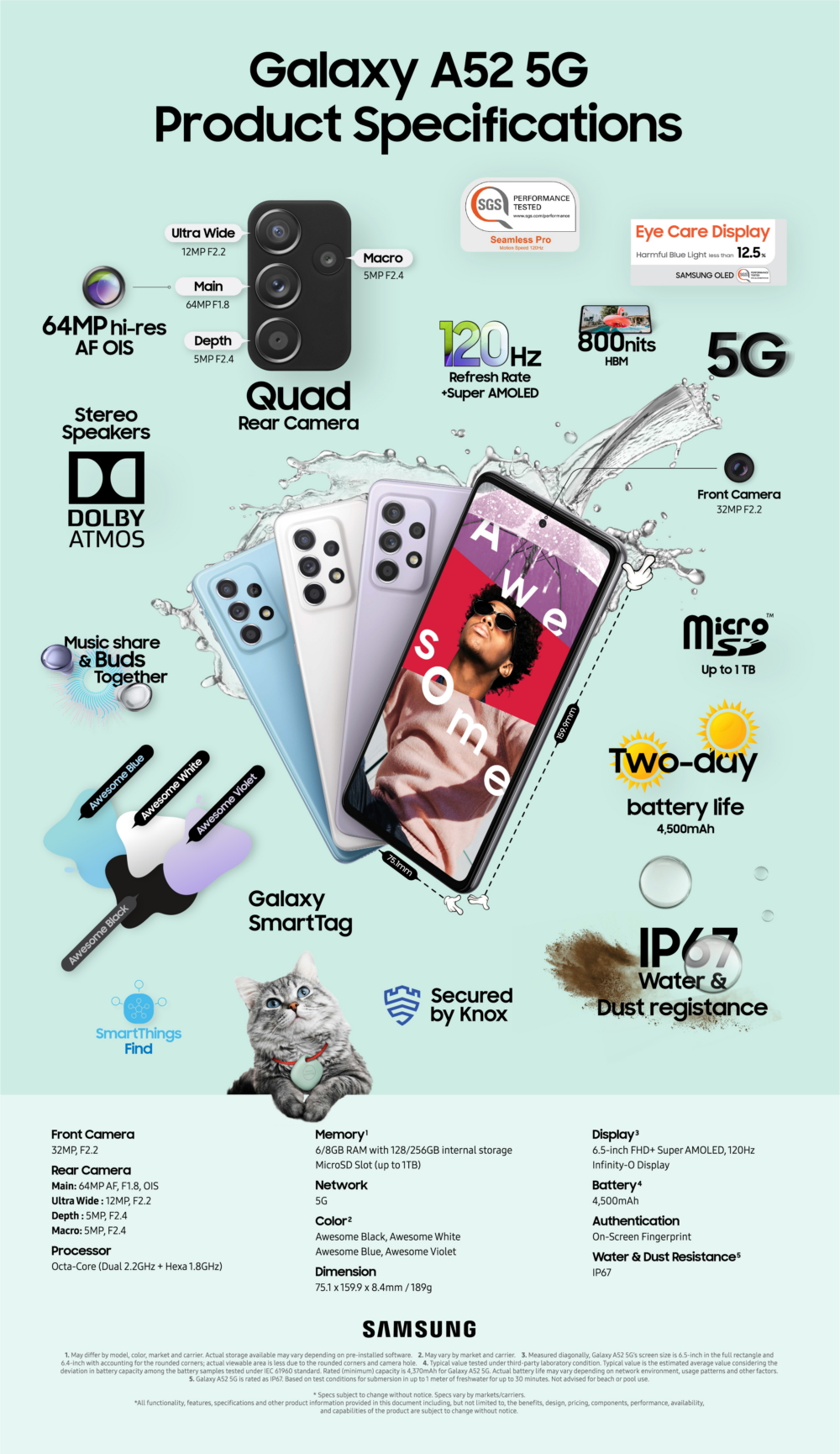 Infographic_Galaxy-A52-5G-Product-Specifications_main_1_F.jpg