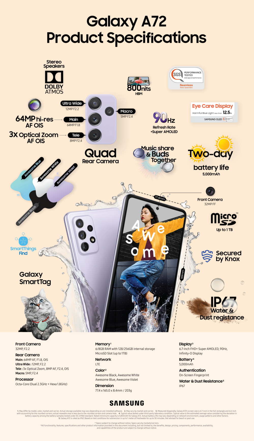 Infographic_Galaxy-A72-Product-Specifications_main_F.jpg