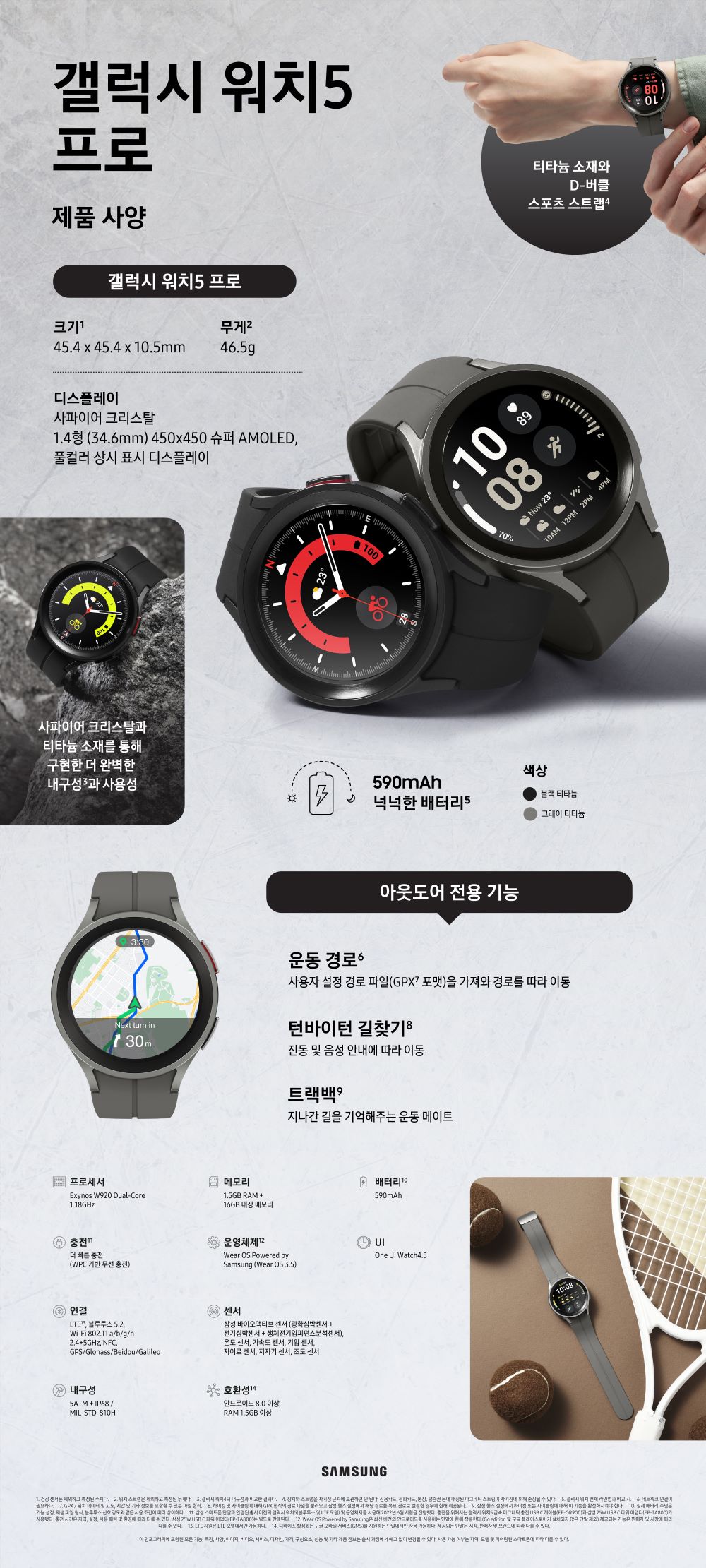220810_Galaxy_Watch5Pro_Product_Specifications_KOR.jpg