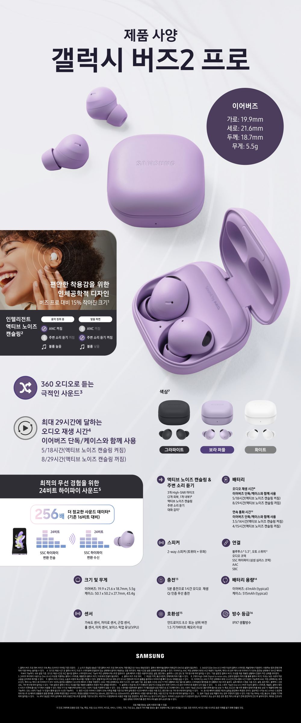 220810_Galaxy_Buds2_Pro_Product_Specifications_KOR.jpg