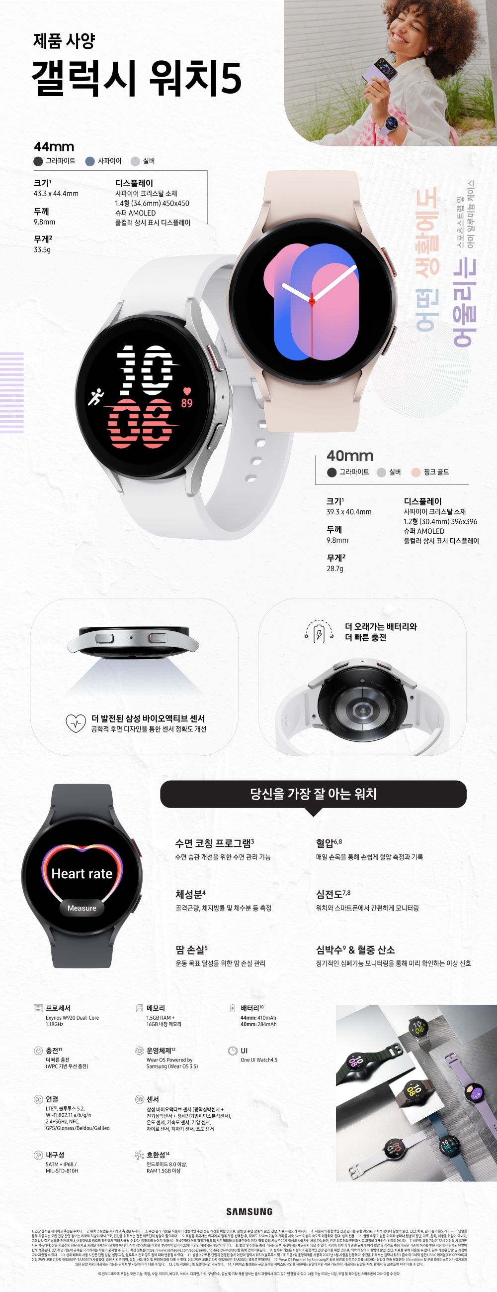 220810_Galaxy_Watch5_Product_Specifications_KOR.jpg