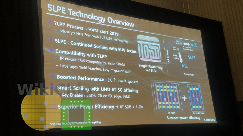 samsung-5-lpe-overview.jpg