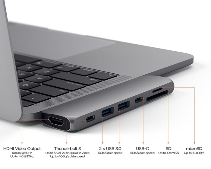 Satechi-USB-C-hub-for-MacBook-Pro-5-1140x912.jpg