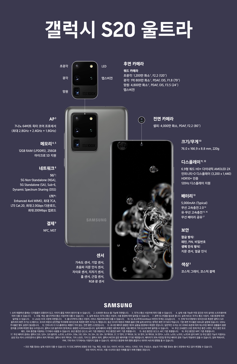 Galaxy-S20-Ultra-Product-Specifications-KR.jpg