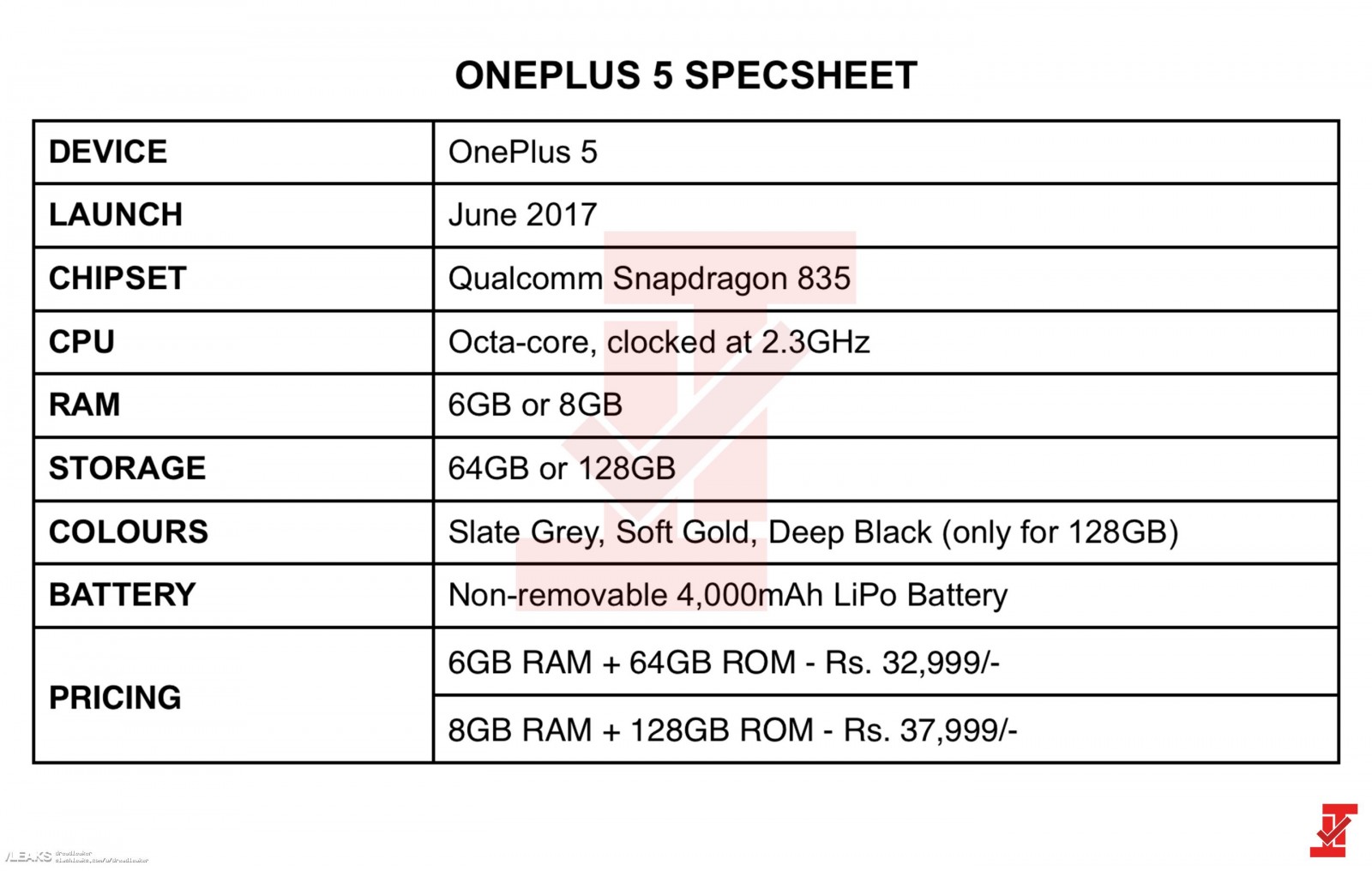 OnePlus-5-Specs-Leaked-Ahead-of-Launch.jpg