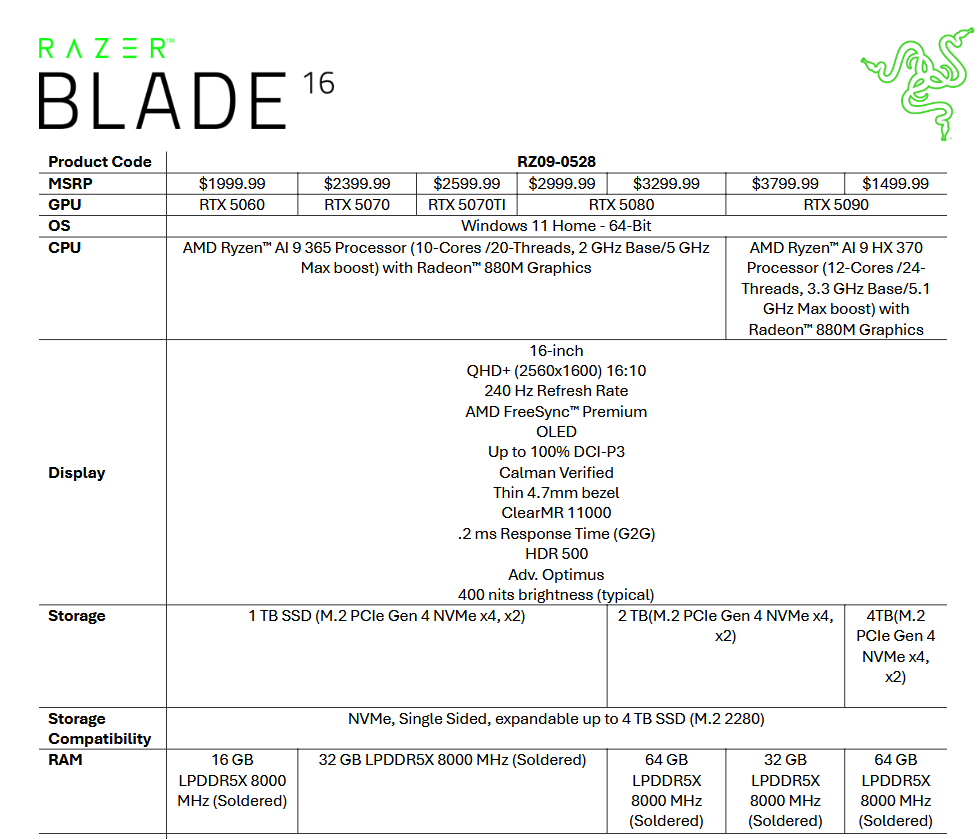 RAZER-BLADE-16-PRICING.png