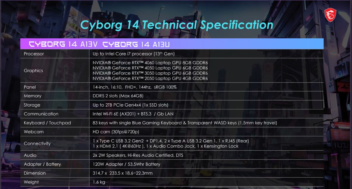 Cyborg-14-specifications.jpg