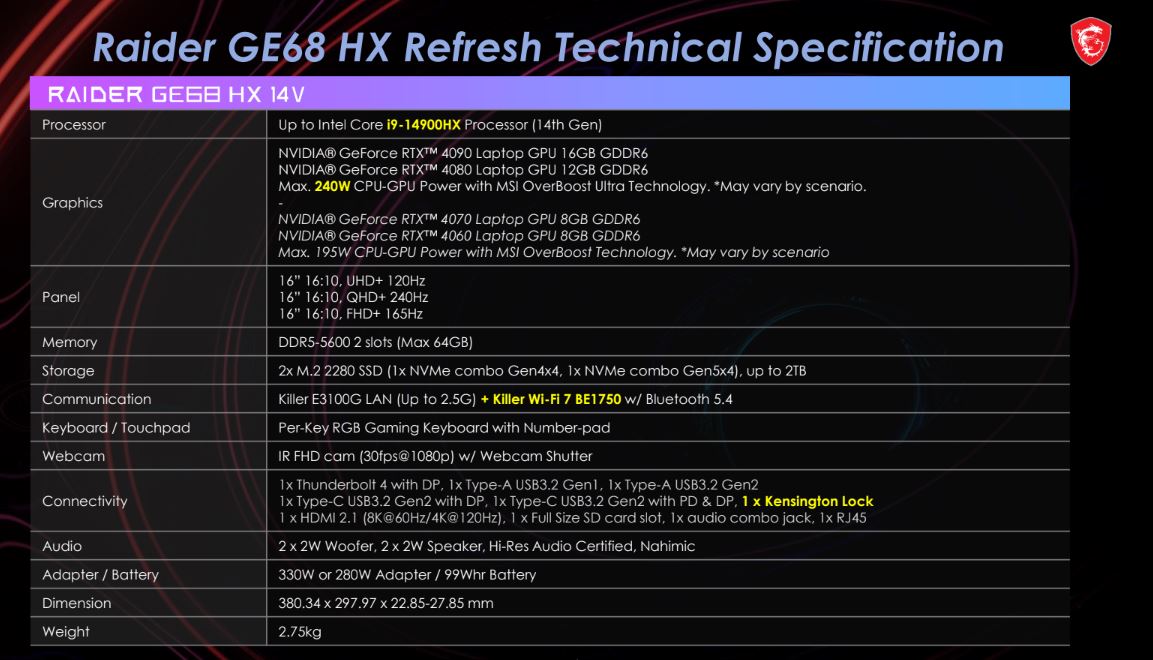 Raider-GE68-HX-specs.jpg