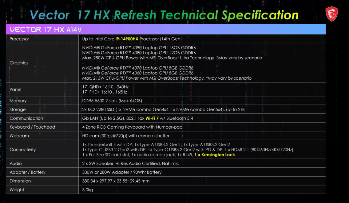 Vector-17-HX-spec.jpg