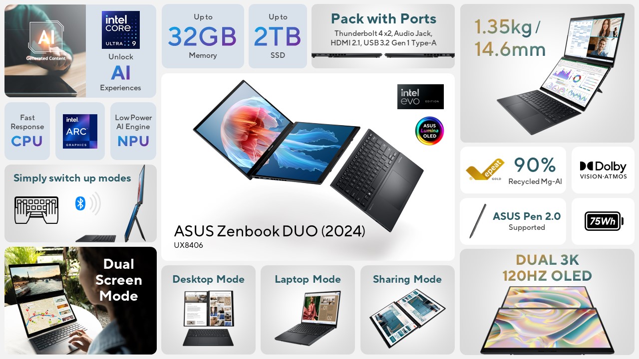 One-Pager-Final-ASUS-Zenbook-DUO-2024-UX8406.jpg